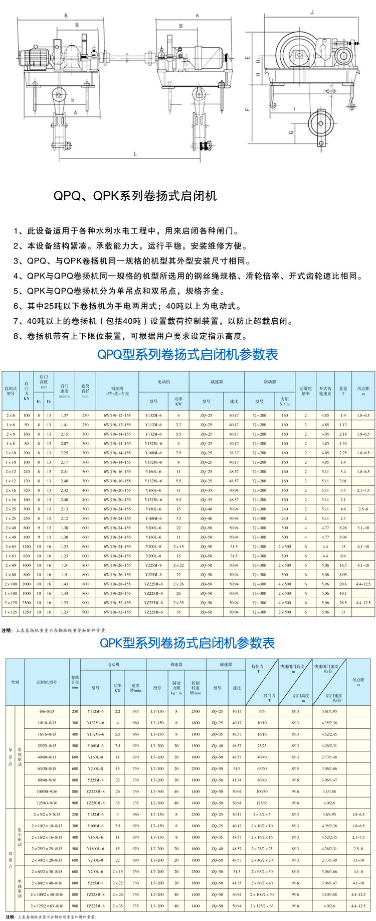 QPQ、QPK系列卷揚式啟閉機
